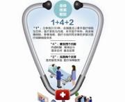 逐步将门诊医疗费纳入基本医保统筹基金支付范围