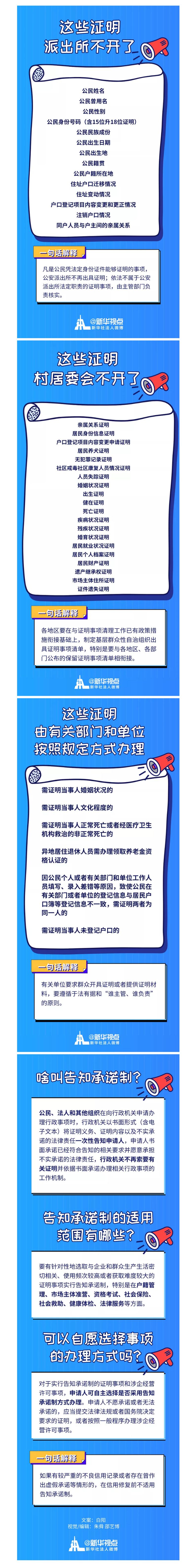 终于！这些证明不用开了！_副本.jpg