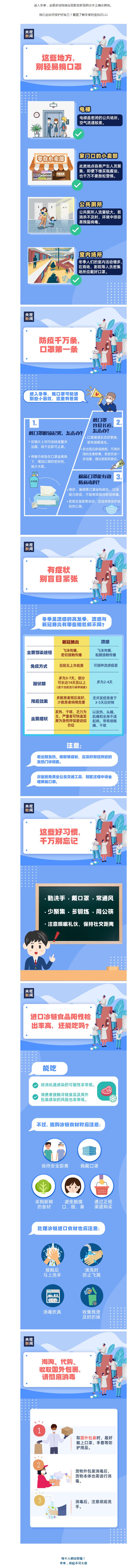 冬季，此事不可大意！_副本.jpg