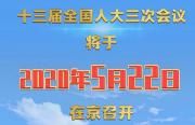 今年全国两会召开时间定了！