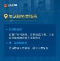 重点场所、单位、人群怎么防控疫情？这些事一定要注意！
