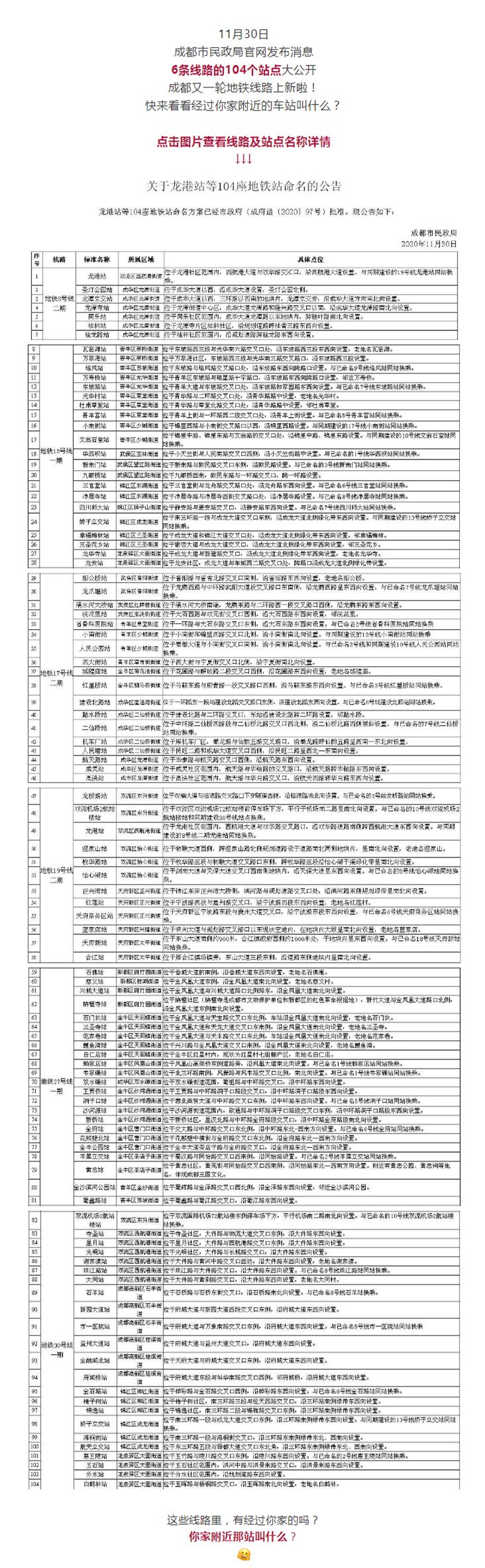 6条地铁新线！104个站点名称公布！_副本.jpg