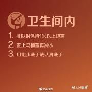转发提醒！复工防护守则