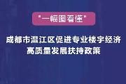 一幅图带你看懂最新“温江楼宇政策”