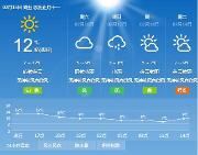 立春后天气依然寒凉 注意防寒保暖