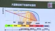 知名专家学者云集温江 共商医养融合产业发展