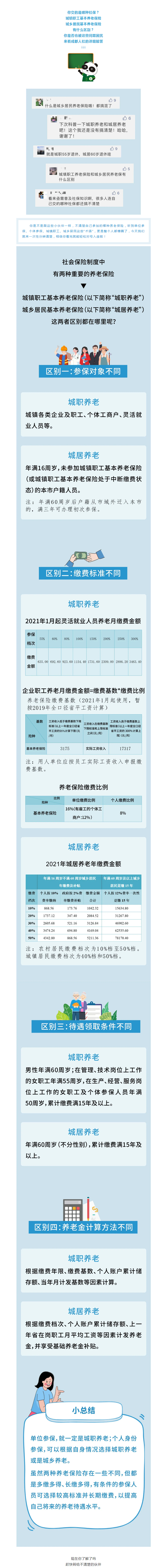 成都人社最新提醒_副本.jpg