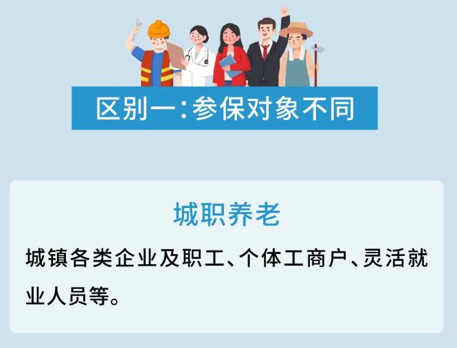 成都人社最新提醒