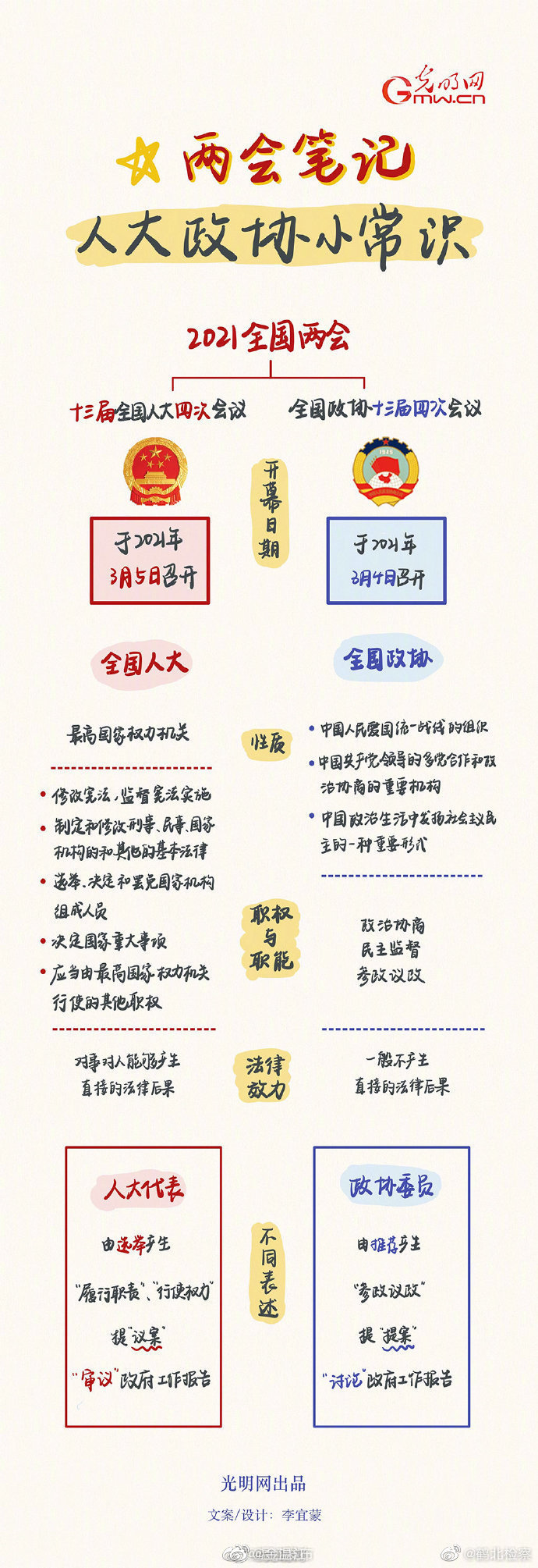 92c14628ly1go6t5mcju5j20j61jtqv5.jpg