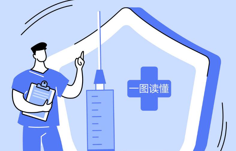 一图读懂丨最新！关于疫苗接种的十二个权威回答