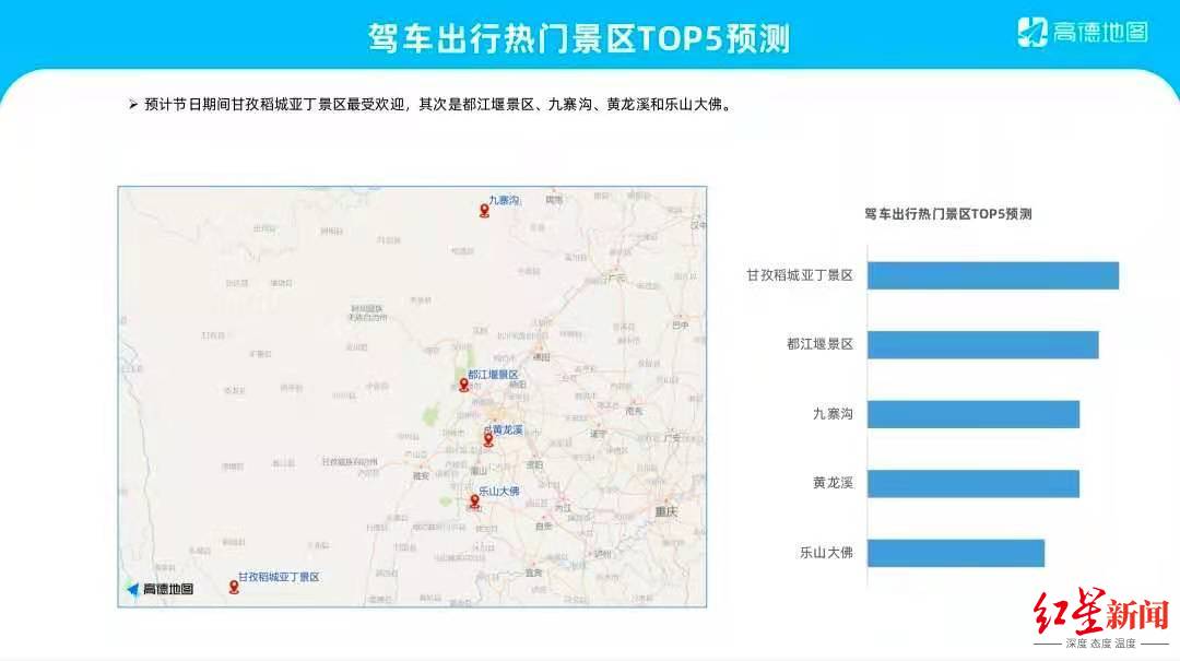 “史上最堵五一”？四川自驾热门景区TOP5来了