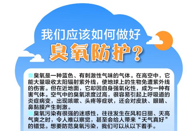 成都出台“方案” 切实做好夏季臭氧污染防控