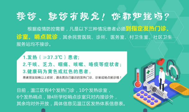 重磅！温江区新冠疫情防控告知书