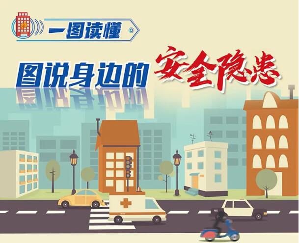 应急科普 | 图说：身边的安全隐患，这样预防与避免！