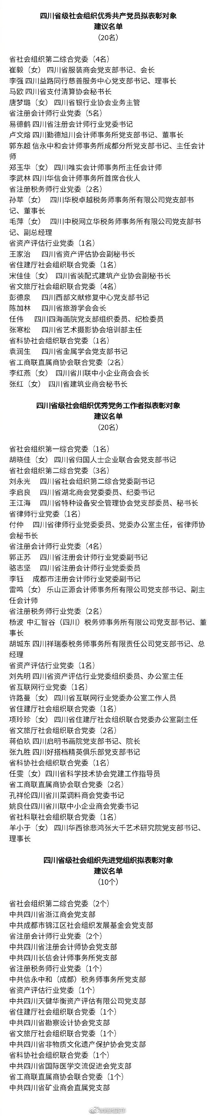 002GCT4Agy1grj1v1q8f1j60j62qse8102.jpg