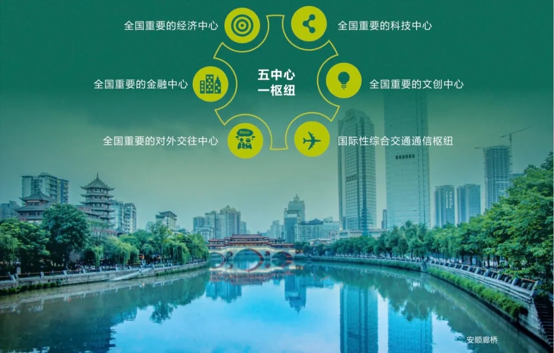 重磅公示！成都首版国土空间总体规划（草案）→