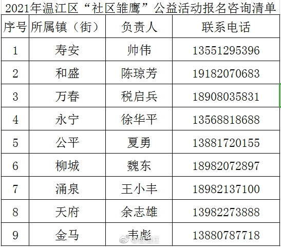 002GCT4Agy1gsff6os0qbj60f70dd42202.jpg