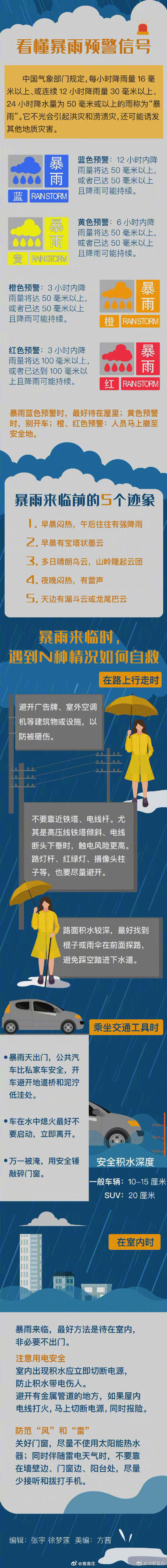 92c14628gy1gsgrirke4wj20j650c1kx.jpg