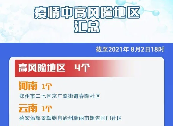四川疾控最新提示！