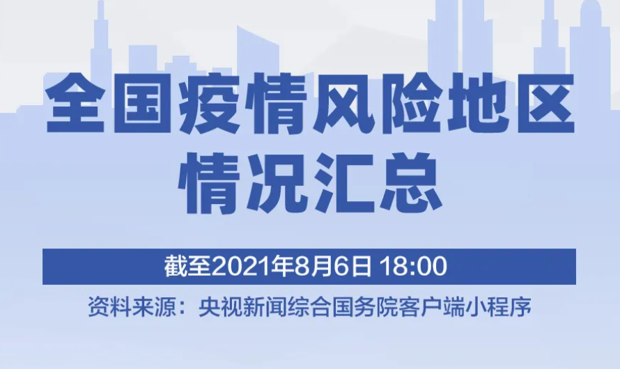 最新！全国疫情风险地区汇总