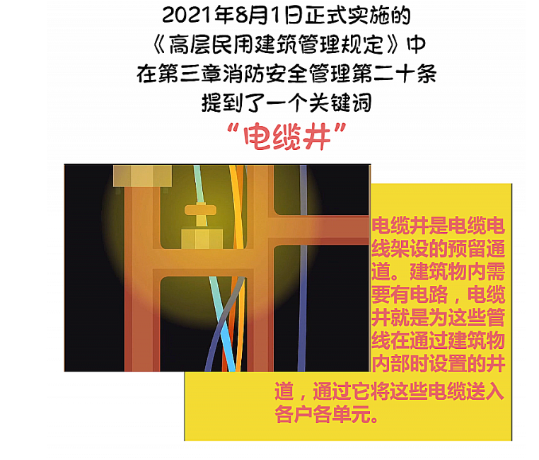 叮！这个安全隐患，你留意过吗？