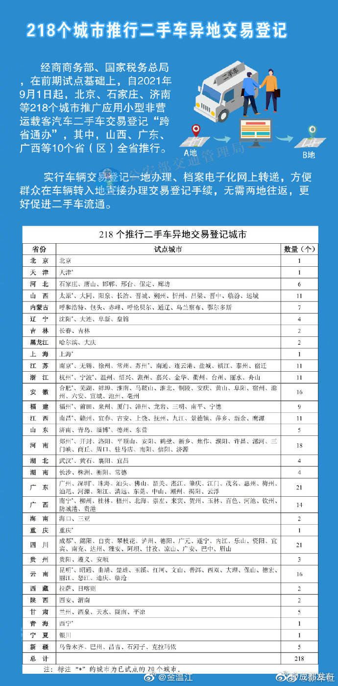 002GCT4Agy1gtndq80a0pj60j612vwkz02.jpg