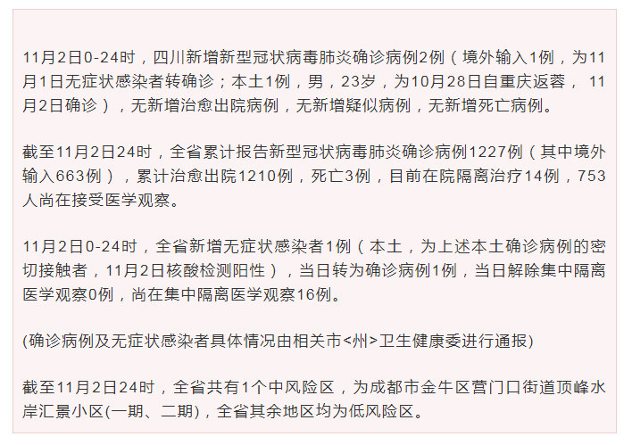 四川新增本土确诊病例1例、无症状感染者1例，一地升为中风险区