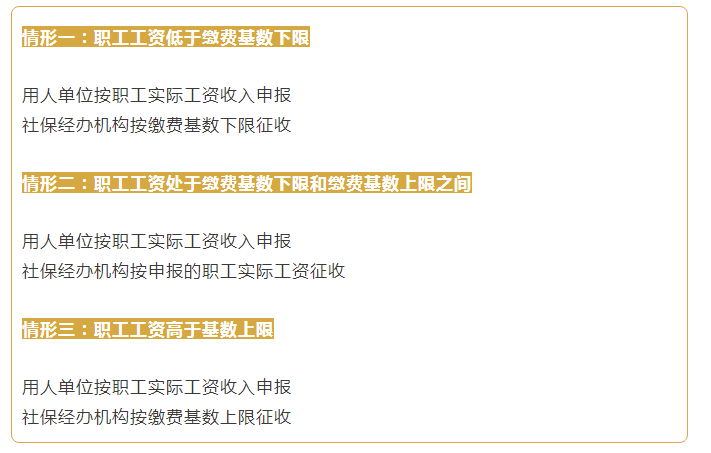 奖金、津贴不计入申报工资？成都人社最新提醒