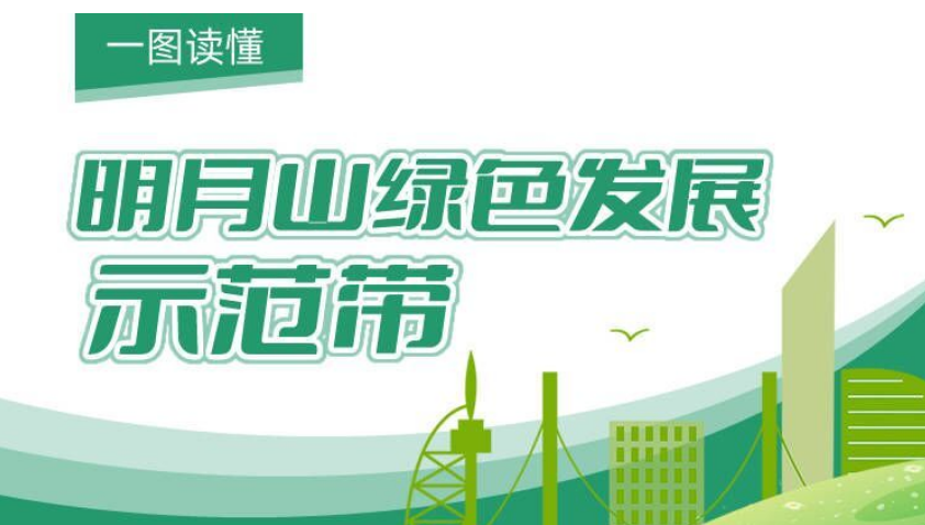 收藏！《明月山绿色发展示范带总体方案》出炉