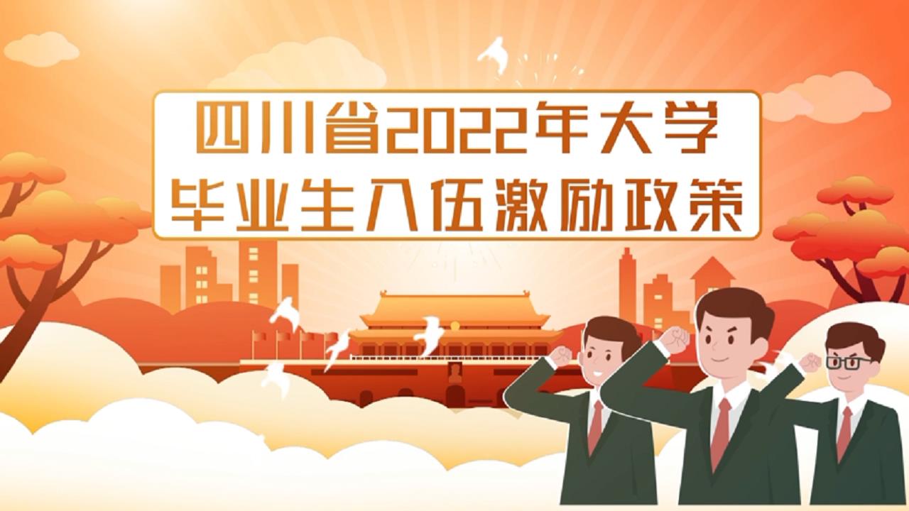2022年大学毕业生入伍激励政策宣传片